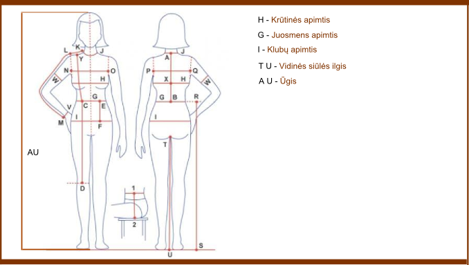 Moteriškų rūbų dydžių lentelė